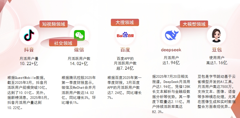 【浙江】中山GEO哪家好？为什么主动优化比被动收录更有效？